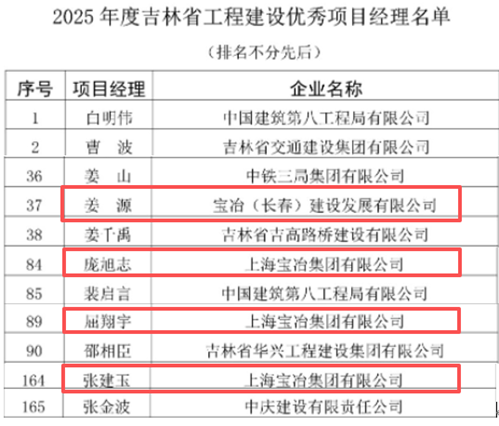 W020260408349096770122 ca88手机客户端(安卓/苹果)CA88会员登录入口