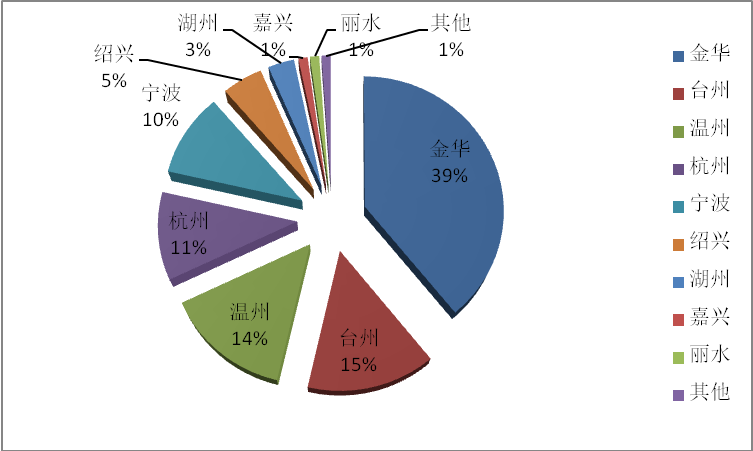 意昂娱乐(中国)体育有限公司官网