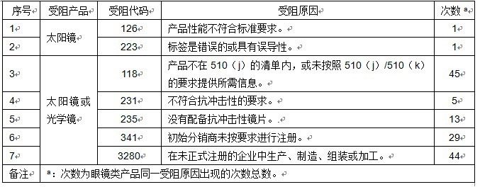意昂娱乐(中国)体育有限公司官网